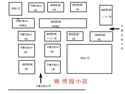 锦绣园1期 2室 2厅 80平米