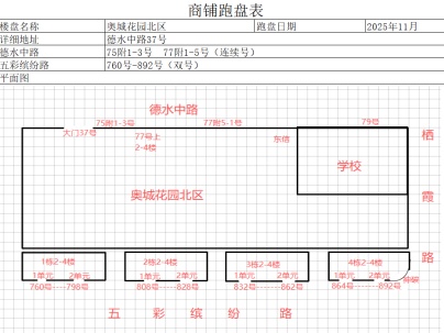 奥城花园北区商铺 1室 1厅 395平米