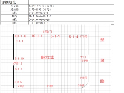 魅力城商铺 1室 1厅 80平米
