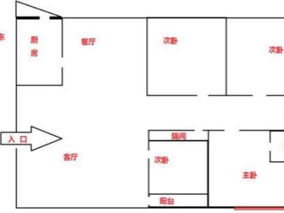 恒大名都 4室 2厅 205平米