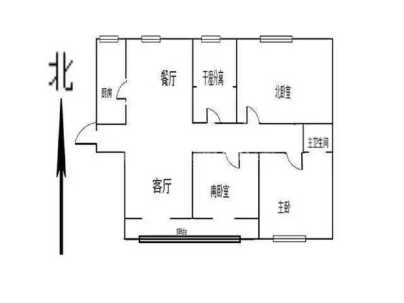 绿地城六区 3室 2厅 130平米